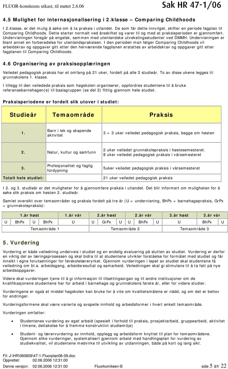 Undervisningen foregår på engelsk, sammen med utenlandske utvekslingsstudenter ved DMMH. Undervisningen er blant annet en forberedelse for utenlandspraksisen.