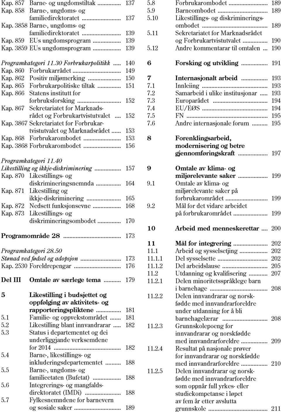 866 Statens institutt for forbruksforsking... 152 Kap. 867 Sekretariatet for Marknadsrådet og Forbrukartvistutvalet... 152 Kap. 3867 Sekretariatet for Forbrukartvistutvalet og Marknadsrådet... 153 Kap.