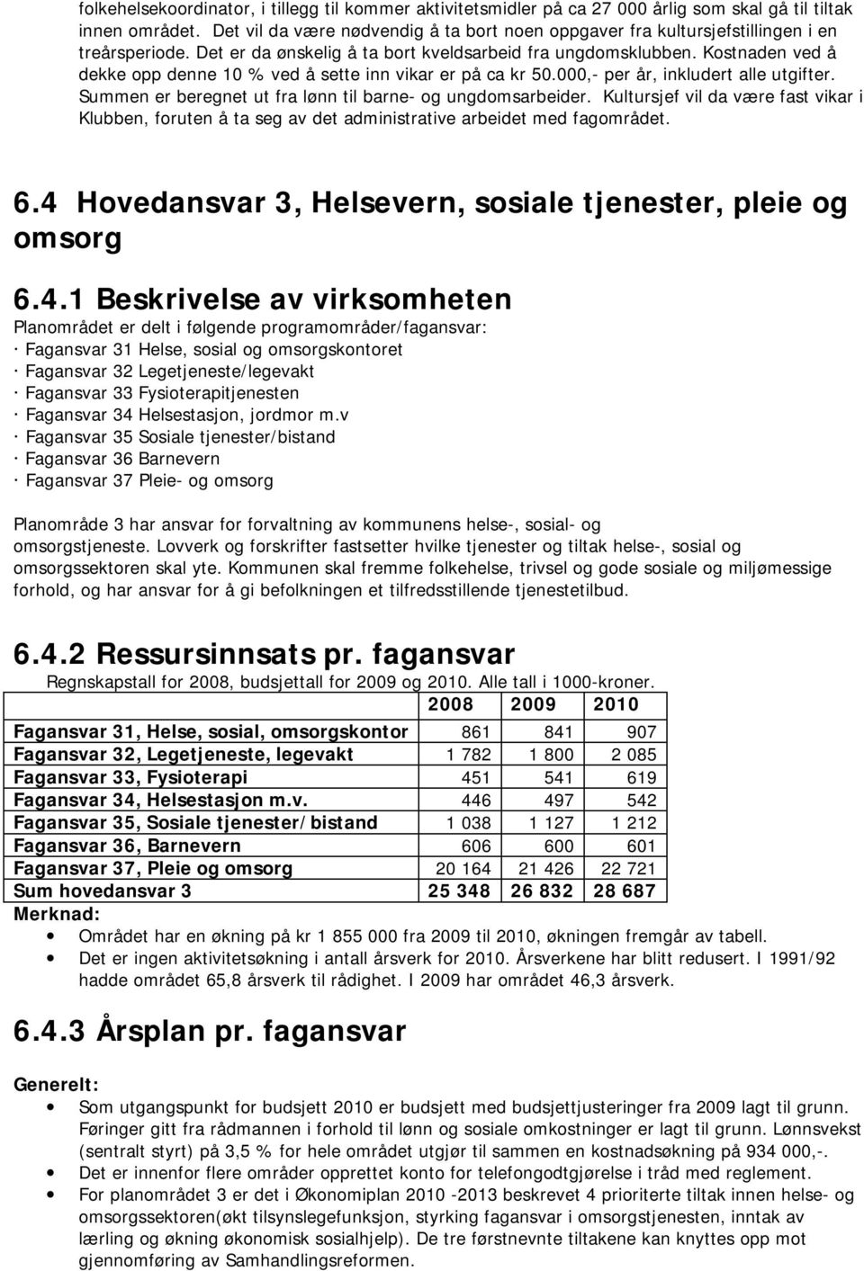 Kostnaden ved å dekke opp denne 10 % ved å sette inn vikar er på ca kr 50.000,- per år, inkludert alle utgifter. Summen er beregnet ut fra lønn til barne- og ungdomsarbeider.