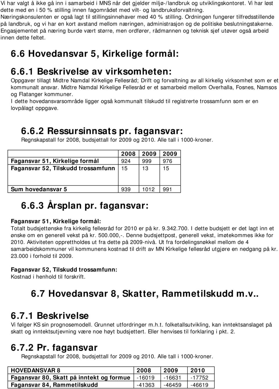 Ordningen fungerer tilfredsstillende på landbruk, og vi har en kort avstand mellom næringen, administrasjon og de politiske beslutningstakerne.