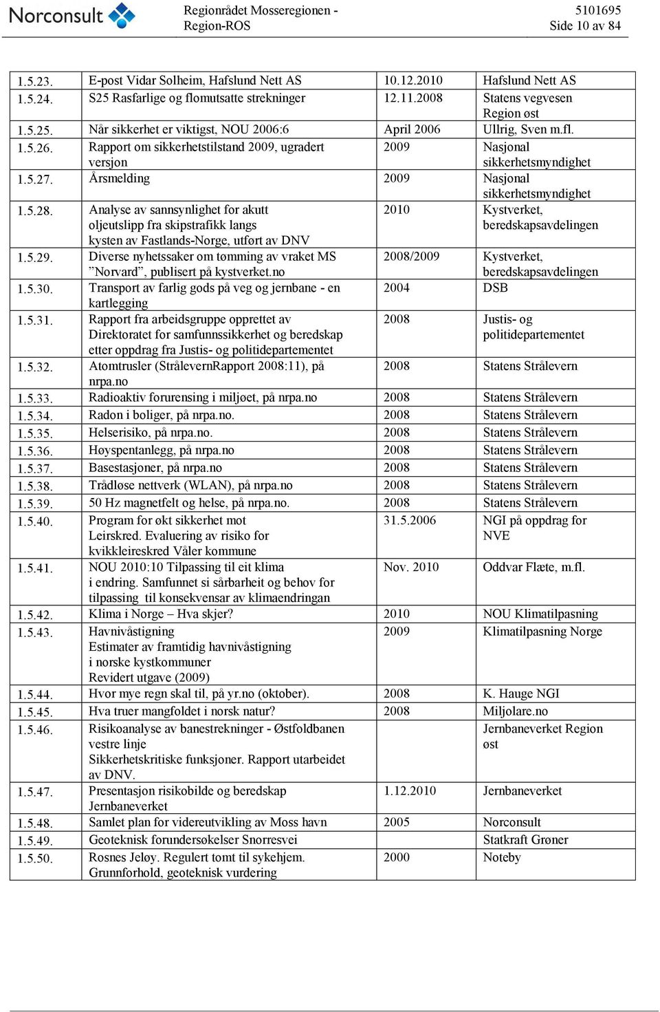 Analyse av sannsynlighet for akutt oljeutslipp fra skipstrafikk langs kysten av Fastlands-Norge, utført av DNV 1.5.29. Diverse nyhetssaker om tømming av vraket MS Norvard, publisert på kystverket.