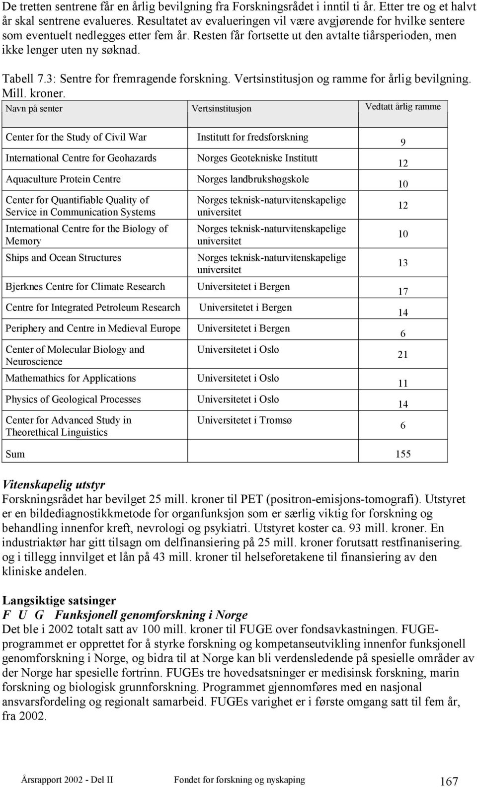 3: Sentre for fremragende forskning. Vertsinstitusjon og ramme for årlig bevilgning. Mill. kroner.