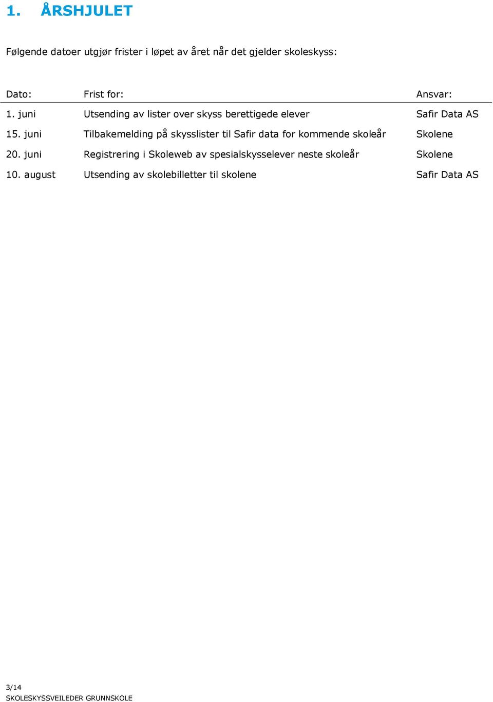 juni Tilbakemelding på skysslister til Safir data for kommende skoleår Skolene 20.