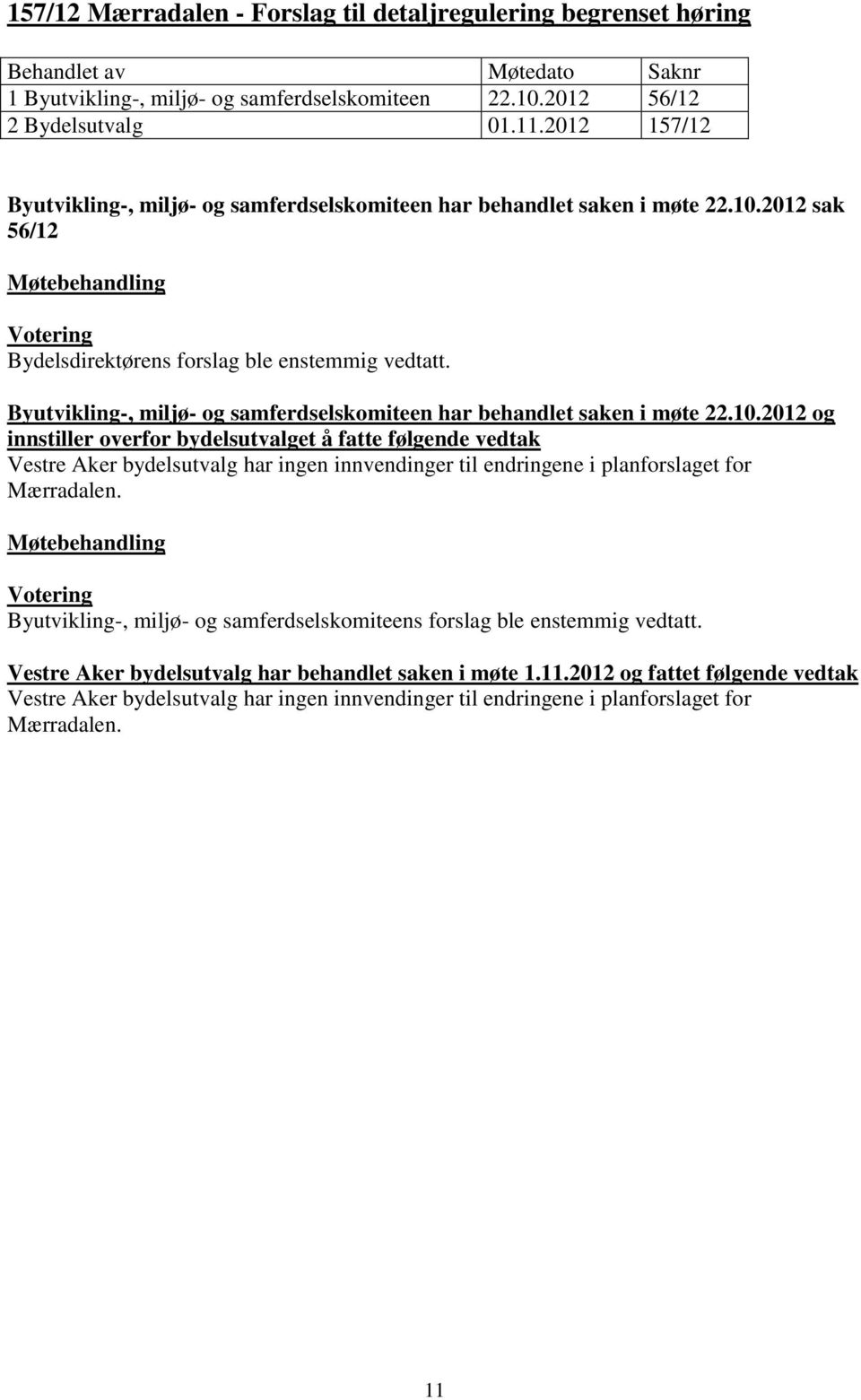 2012 sak 56/12 Byutvikling-, miljø- og samferdselskomiteen har behandlet saken i møte 22.10.