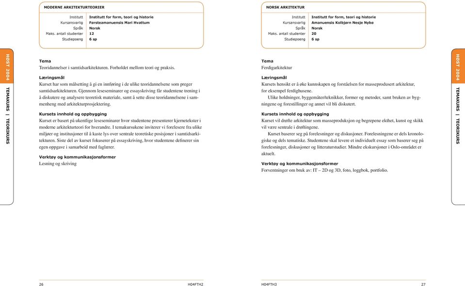 antall studenter 20 HØST 2004 TEMAKURS TEORIKURS Teoridannelser i samtidsarkitekturen. Forholdet mellom teori og praksis.