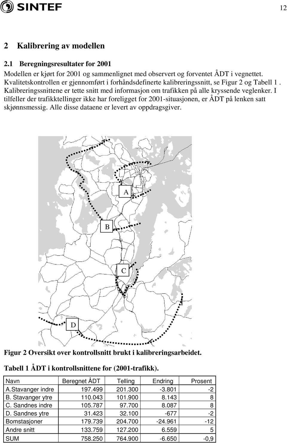 I tilfeller der trafikktellinger ikke har foreligget for 21-situasjonen, er ÅDT på lenken satt skjønnsmessig. Alle disse dataene er levert av oppdragsgiver.