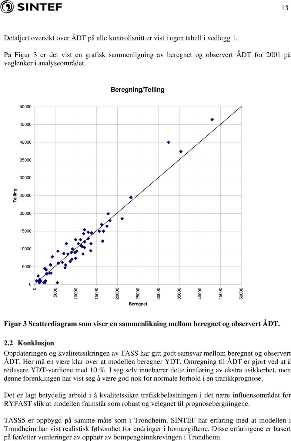 Beregning/Telling 5 45 4 35 3 Telling 25 2 15 1 5 5 1 15 2 25 3 35 4 45 5 Beregnet Figur 3 Scatterdiagram som viser en sammenlikning mellom beregnet og observert ÅDT. 2.2 Konklusjon Oppdateringen og kvalitetssikringen av TASS har gitt godt samsvar mellom beregnet og observert ÅDT.