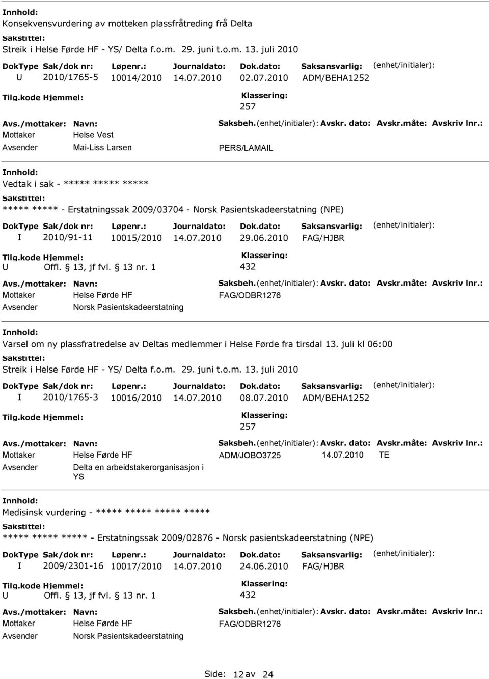 2010 432 Norsk Pasientskadeerstatning nnhold: Varsel om ny plassfratredelse av Deltas medlemmer i Helse Førde fra tirsdal 13. juli kl 06:00 Streik i Helse Førde HF - YS/ Delta f.o.m. 29. juni t.o.m. 13. juli 2010 2010/1765-3 10016/2010 08.