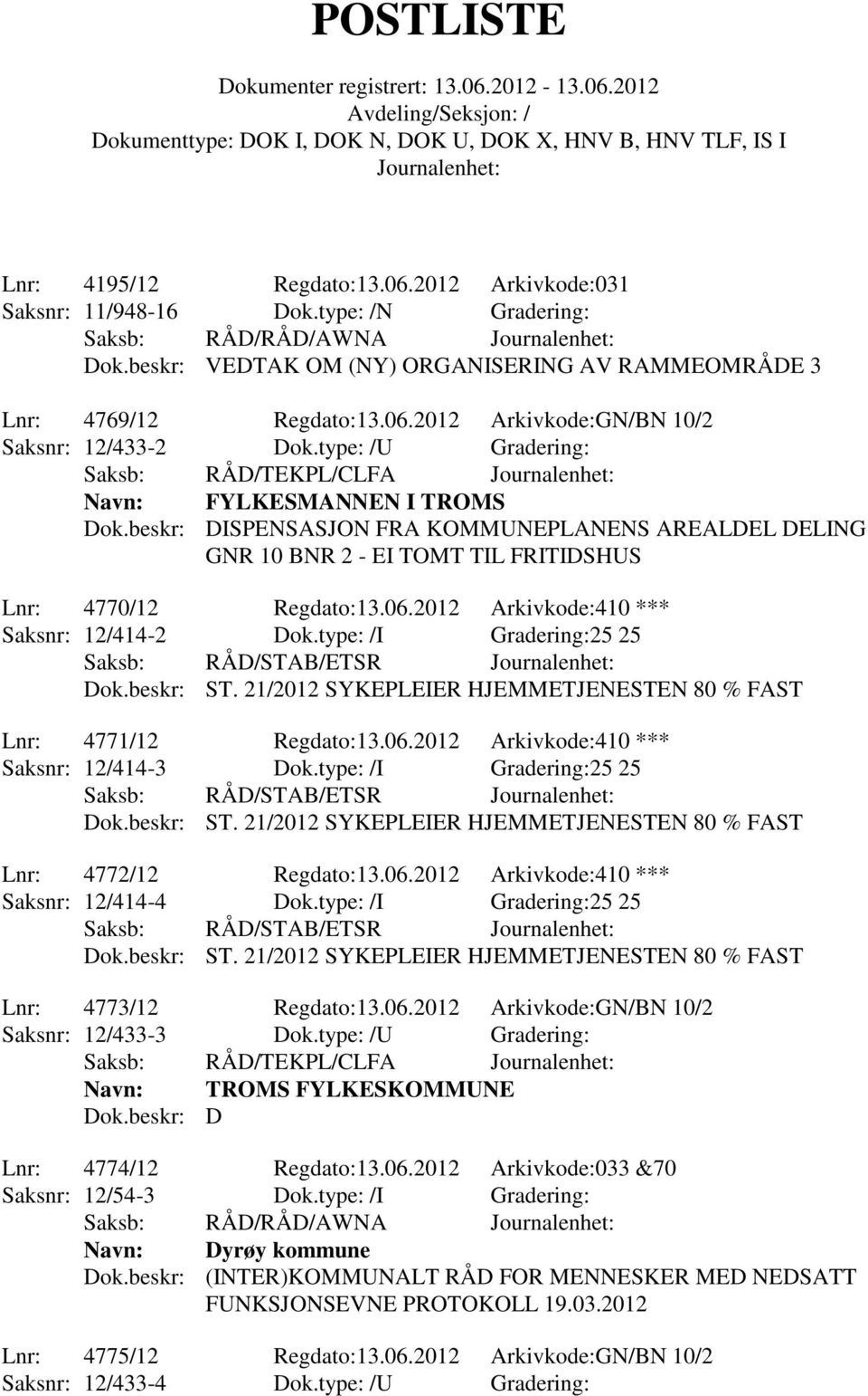 2012 Arkivkode:410 *** Saksnr: 12/414-2 Dok.type: /I Gradering:25 25 Saksb: RÅD/STAB/ETSR Dok.beskr: ST. 21/2012 SYKEPLEIER HJEMMETJENESTEN 80 % FAST Lnr: 4771/12 Regdato:13.06.