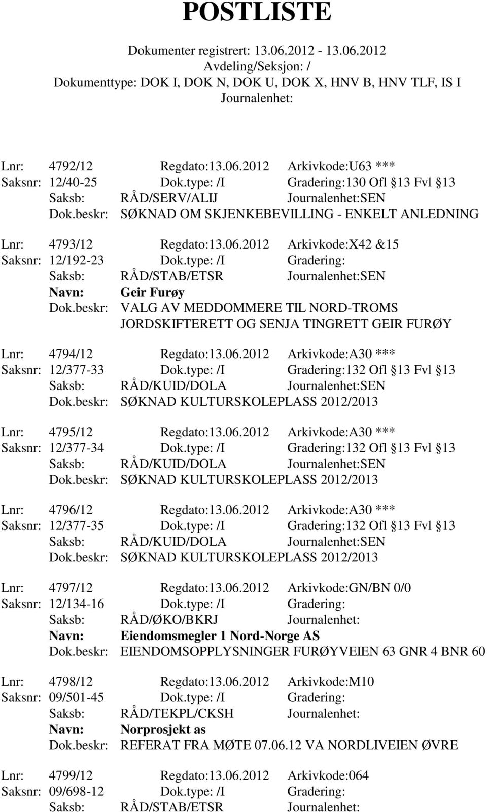 beskr: VALG AV MEDDOMMERE TIL NORD-TROMS JORDSKIFTERETT OG SENJA TINGRETT GEIR FURØY Lnr: 4794/12 Regdato:13.06.2012 Arkivkode:A30 *** Saksnr: 12/377-33 Dok.