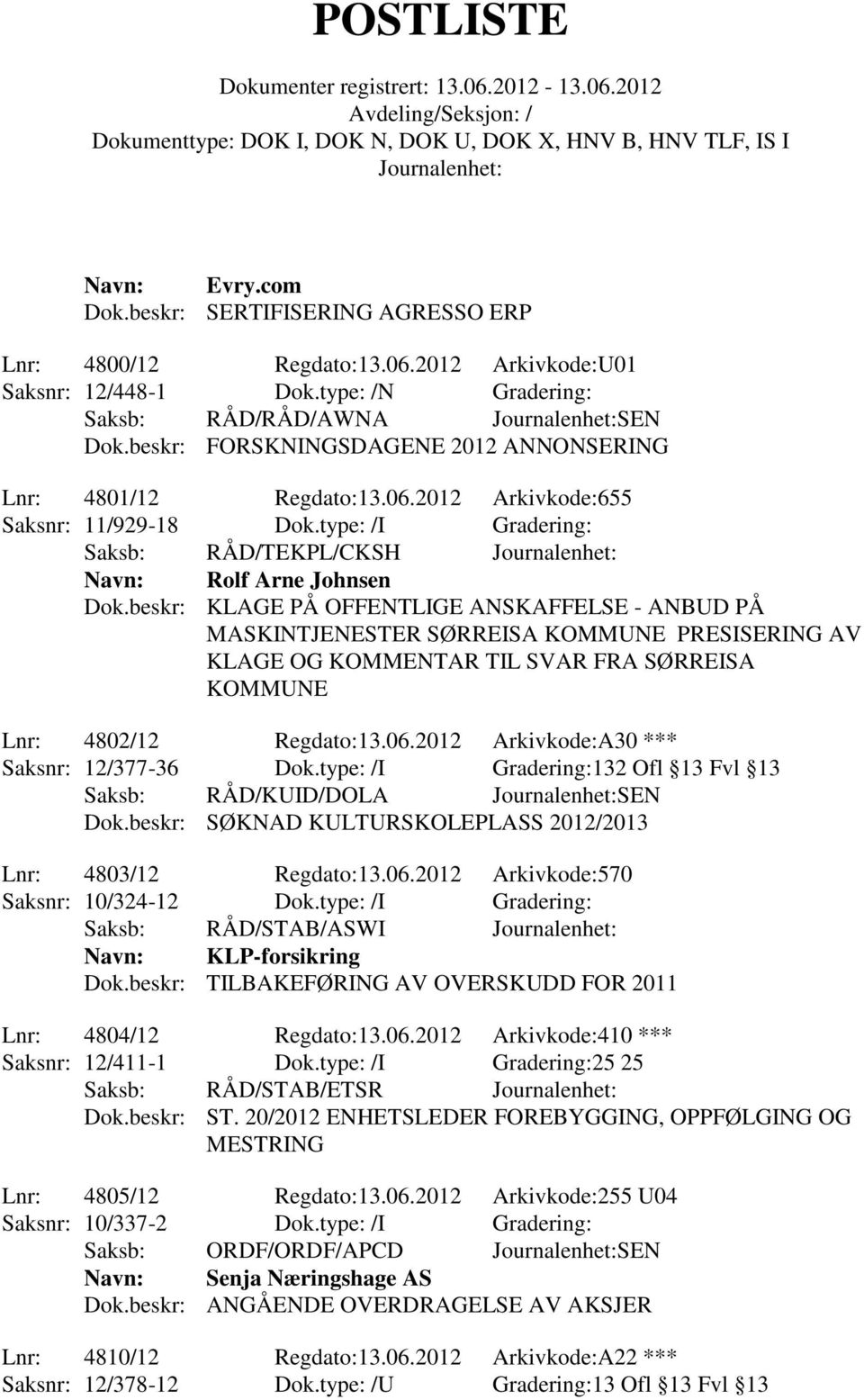 beskr: KLAGE PÅ OFFENTLIGE ANSKAFFELSE - ANBUD PÅ MASKINTJENESTER SØRREISA KOMMUNE PRESISERING AV KLAGE OG KOMMENTAR TIL SVAR FRA SØRREISA KOMMUNE Lnr: 4802/12 Regdato:13.06.