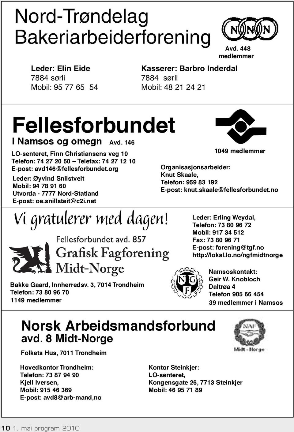 74 27 20 50 Telefax: 74 27 12 10 E-post: avd146@fellesforbundet.org Leder: Øyvind Snilstveit Mobil: 94 78 91 60 Utvorda - 7777 Nord-Statland E-post: oe.snillsteit@c2i.net Avd.