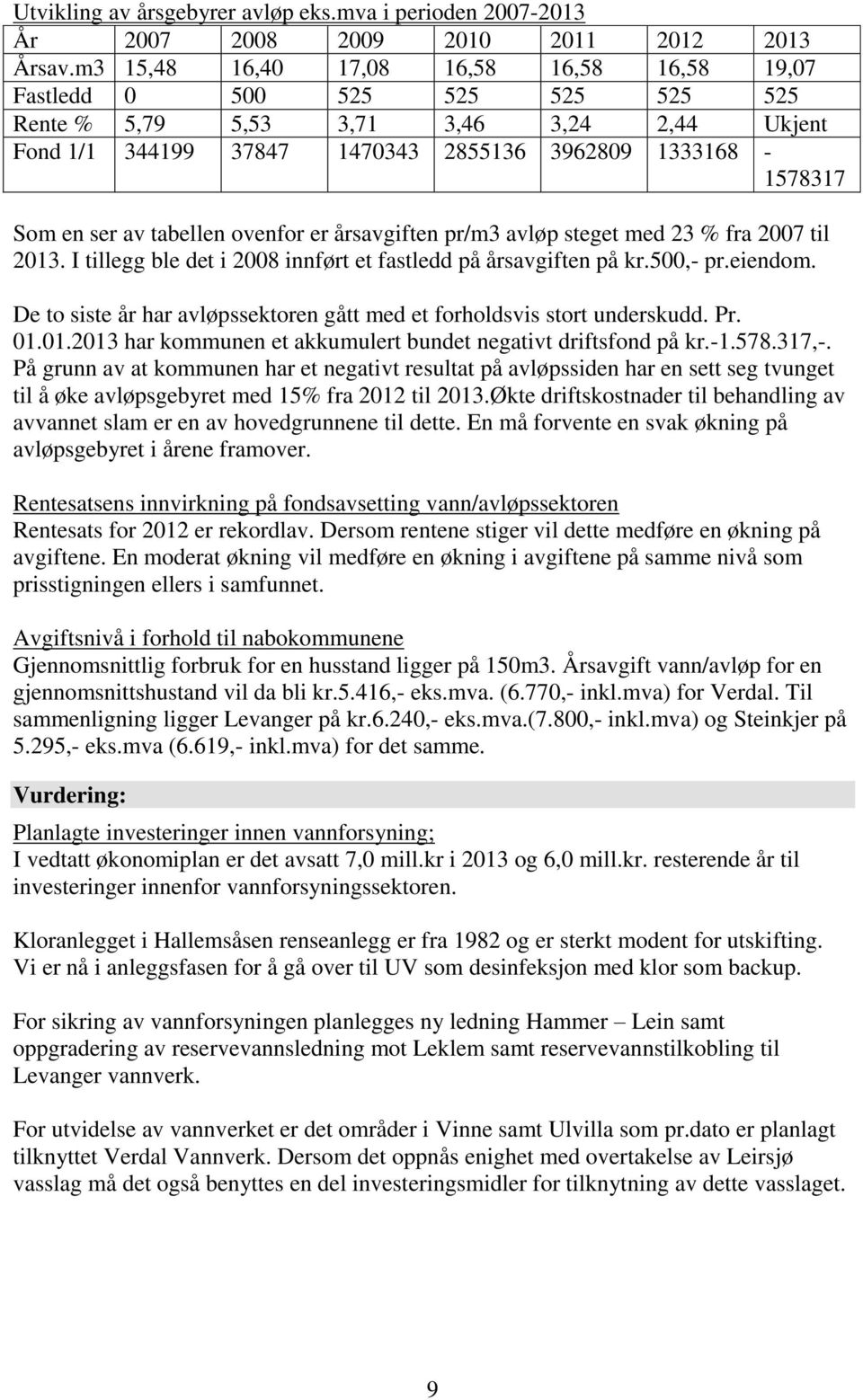 av tabellen ovenfor er årsavgiften pr/m3 avløp steget med 23 % fra 2007 til 2013. I tillegg ble det i 2008 innført et fastledd på årsavgiften på kr.500,- pr.eiendom.