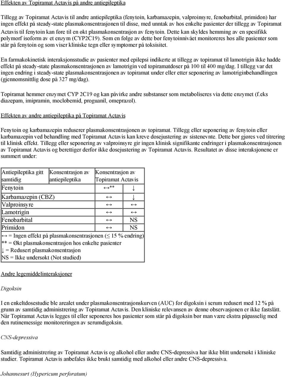 Dette kan skyldes hemming av en spesifikk polymorf isoform av et enzym (CYP2C19).