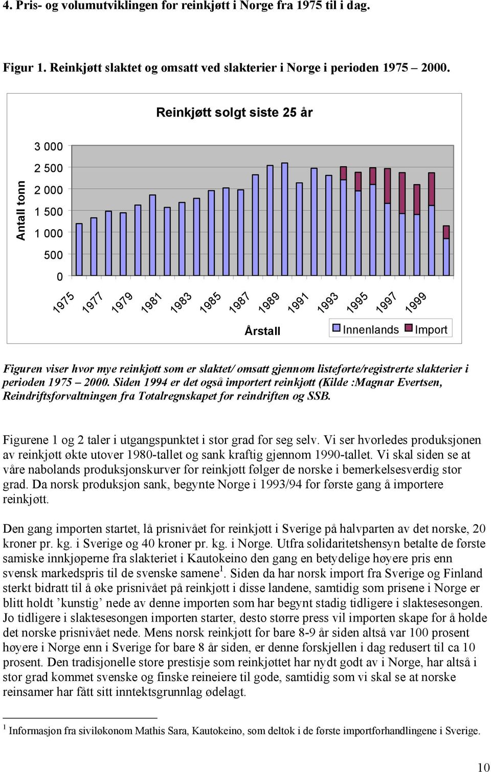 som er slaktet/ omsatt gjennom listeførte/registrerte slakterier i perioden 1975 2000.