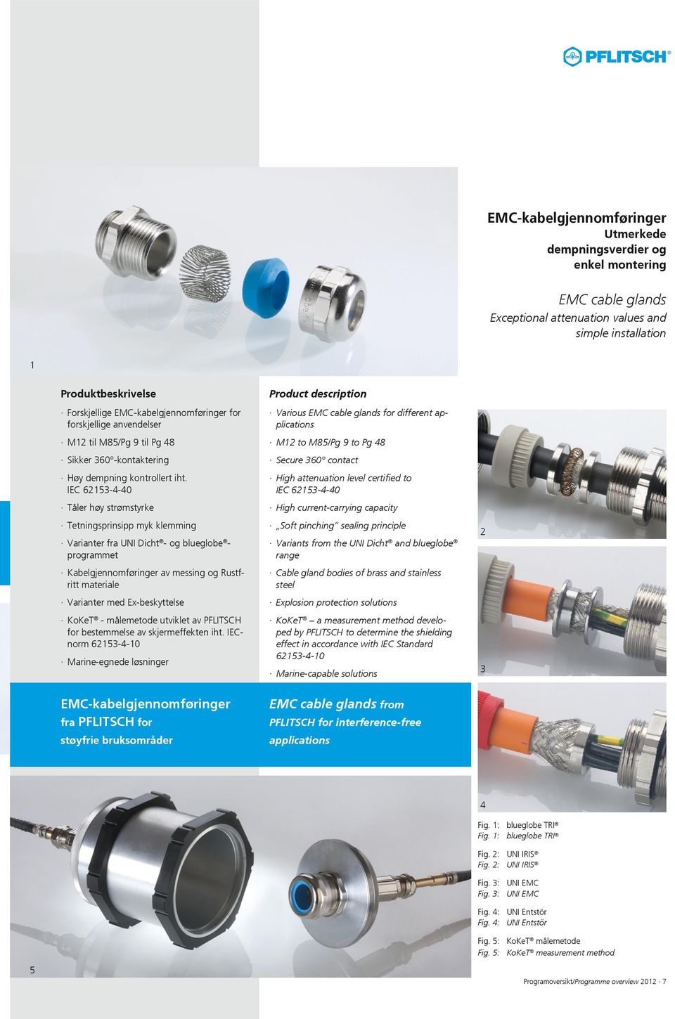 IEC 625-4-40 Tåler høy strømstyrke Tetningsprinsipp myk klemming Varianter fra UNI Dicht - og blueglobe - programmet Kabelgjennomføringer av messing og Rustfritt materiale Varianter med