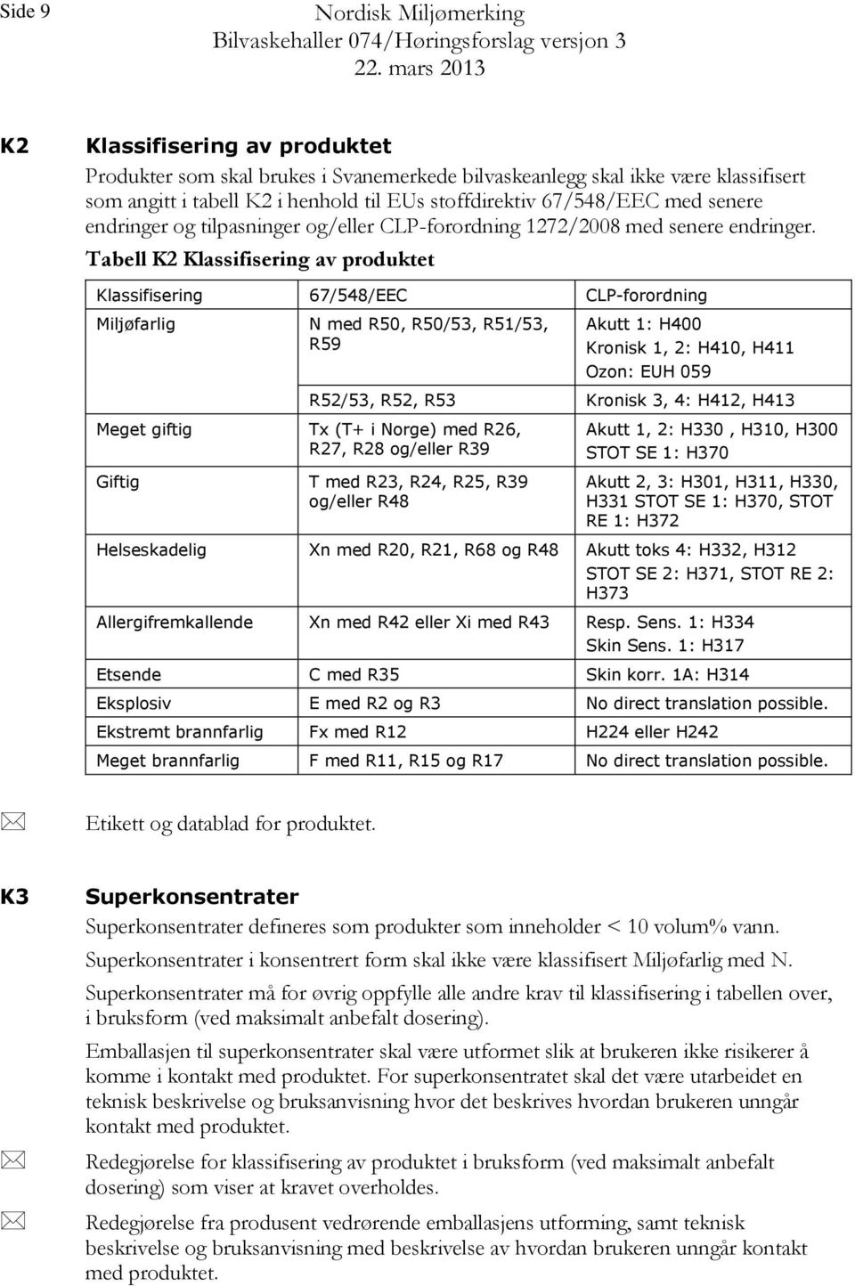 Tabell K2 Klassifisering av produktet Klassifisering 67/548/EEC CLP-forordning Miljøfarlig N med R50, R50/53, R51/53, R59 R52/53, R52, R53 Akutt 1: H400 Kronisk 1, 2: H410, H411 Ozon: EUH 059 Kronisk