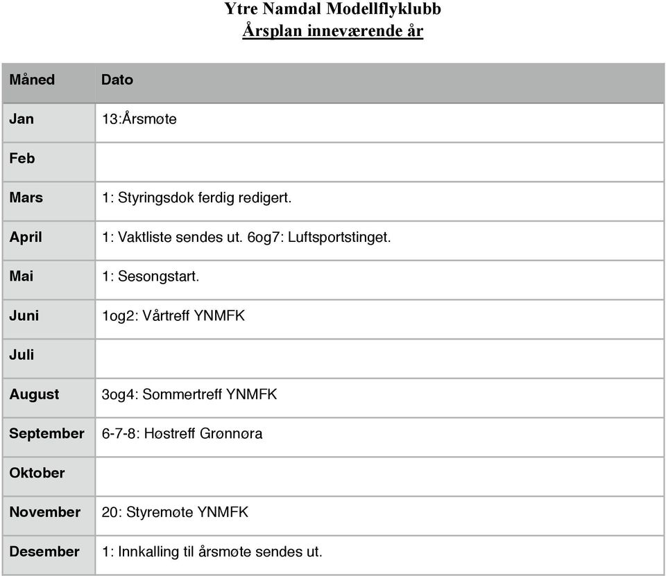 1: Sesongstart.