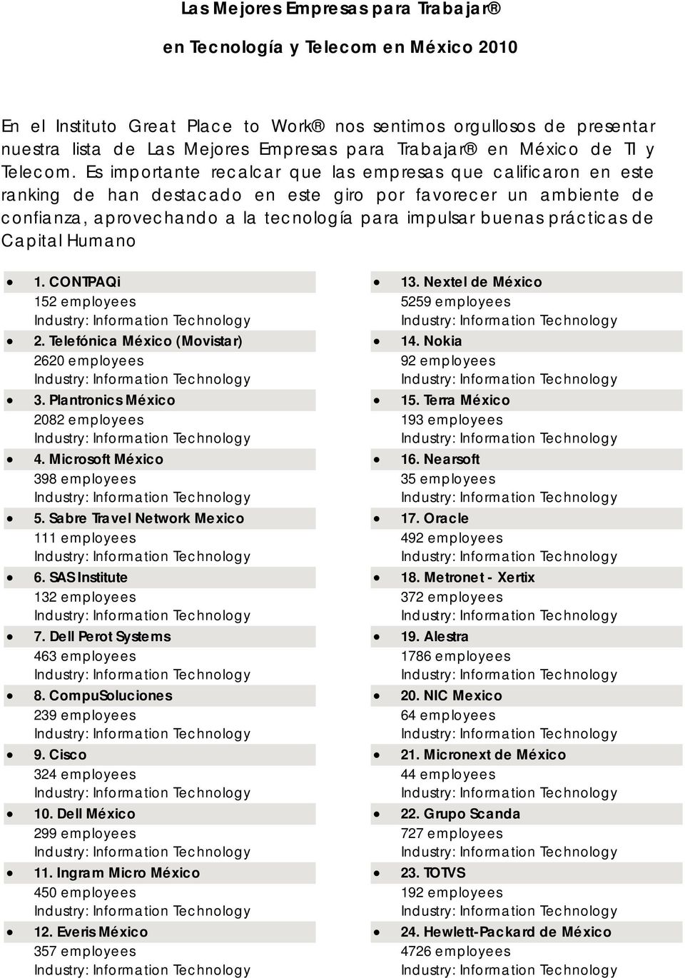 Es importante recalcar que las empresas que calificaron en este ranking de han destacado en este giro por favorecer un ambiente de confianza, aprovechando a la tecnología para impulsar buenas