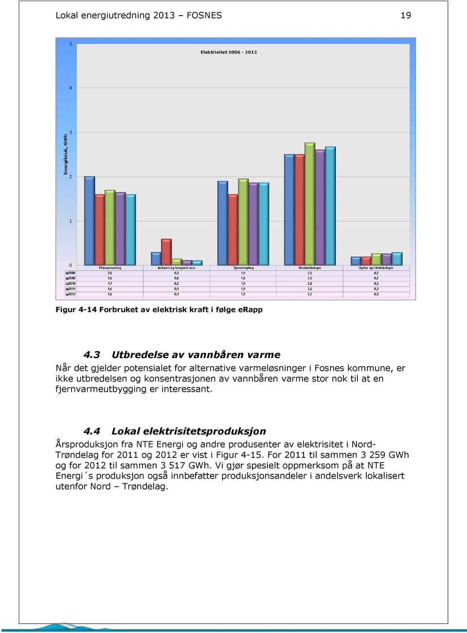 stor nok til at en fjernvarmeutbygging er interessant. 4.