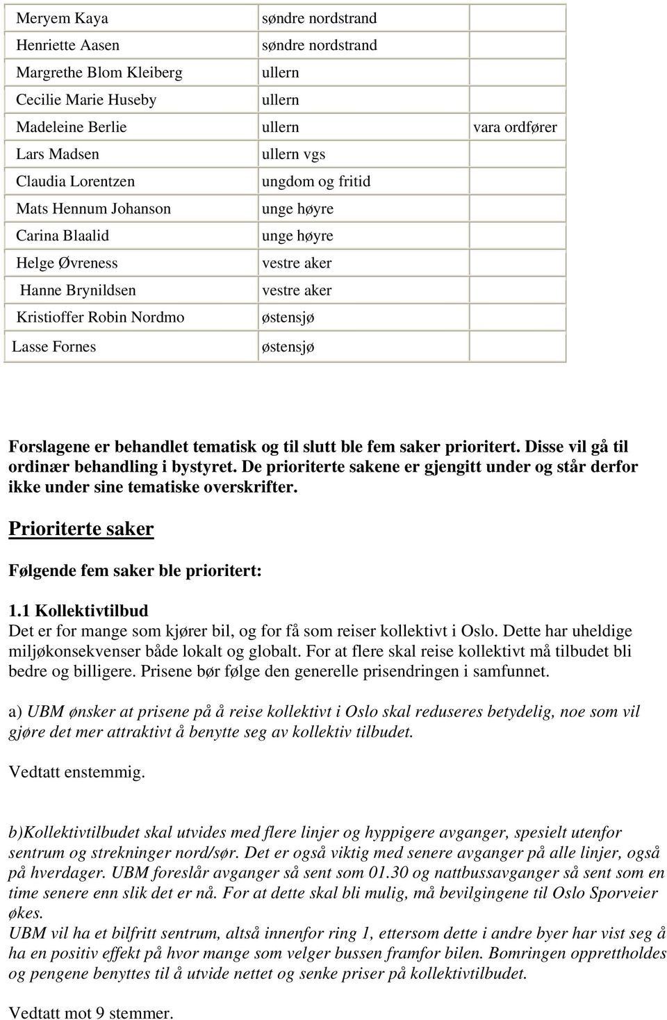 Forslagene er behandlet tematisk og til slutt ble fem saker prioritert. Disse vil gå til ordinær behandling i bystyret.