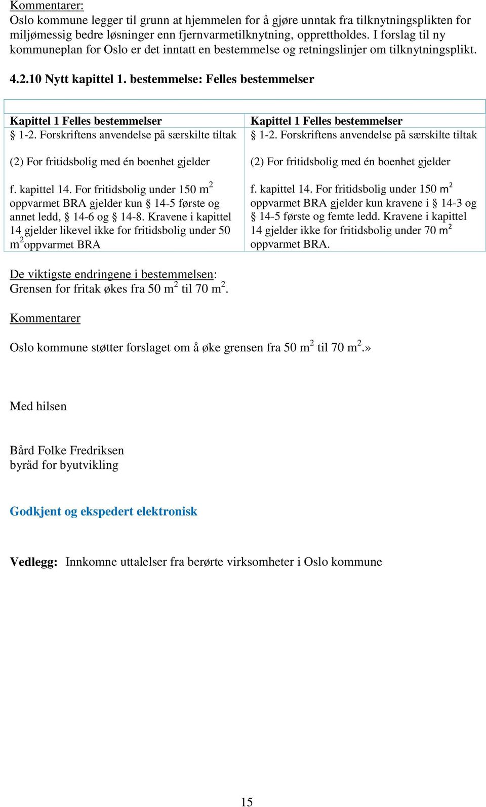 Forskriftens anvendelse på særskilte tiltak (2) For fritidsbolig med én boenhet gjelder f. kapittel 14.