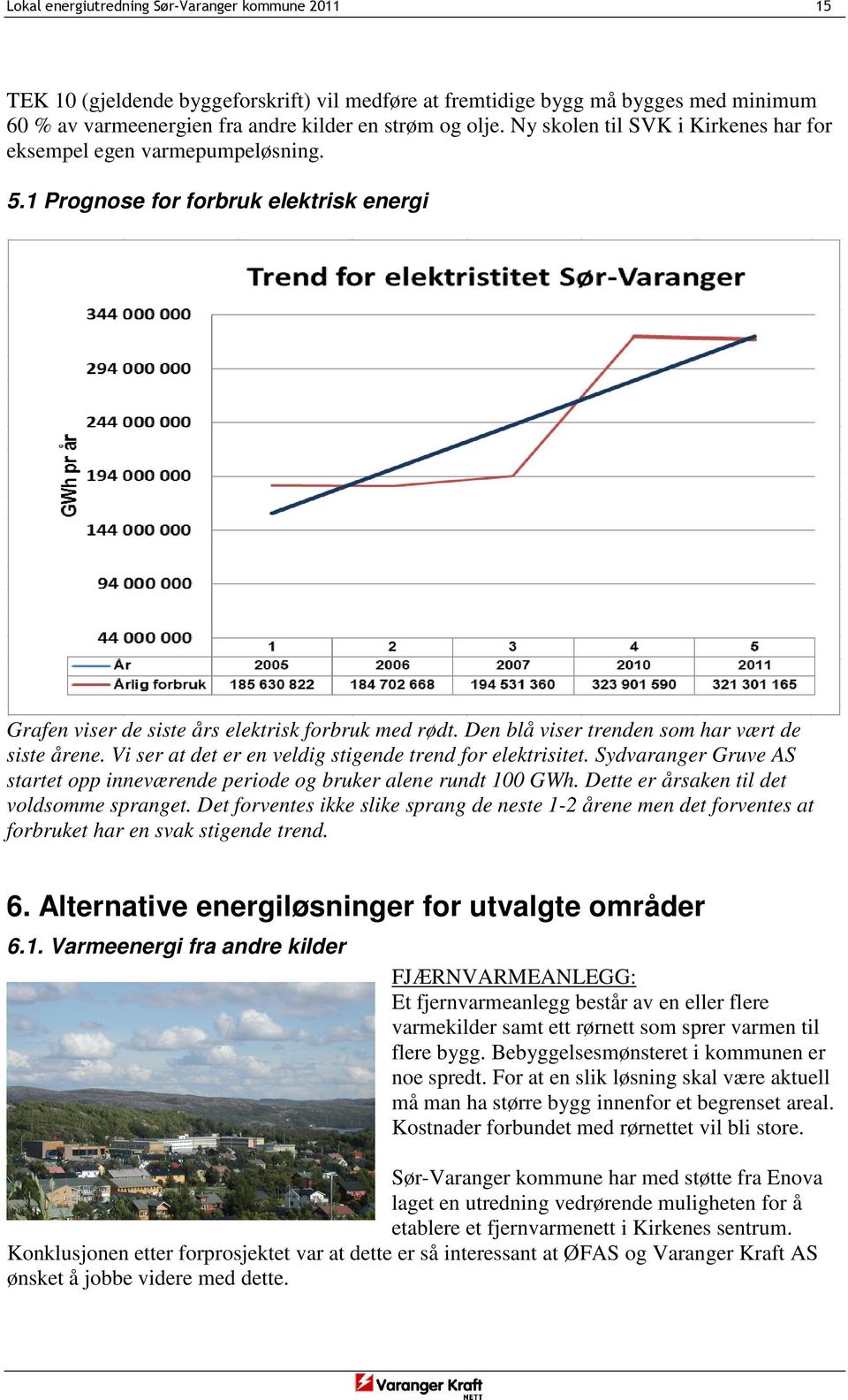 Den blå viser trenden som har vært de siste årene. Vi ser at det er en veldig stigende trend for elektrisitet. Sydvaranger Gruve AS startet opp inneværende periode og bruker alene rundt 100 GWh.