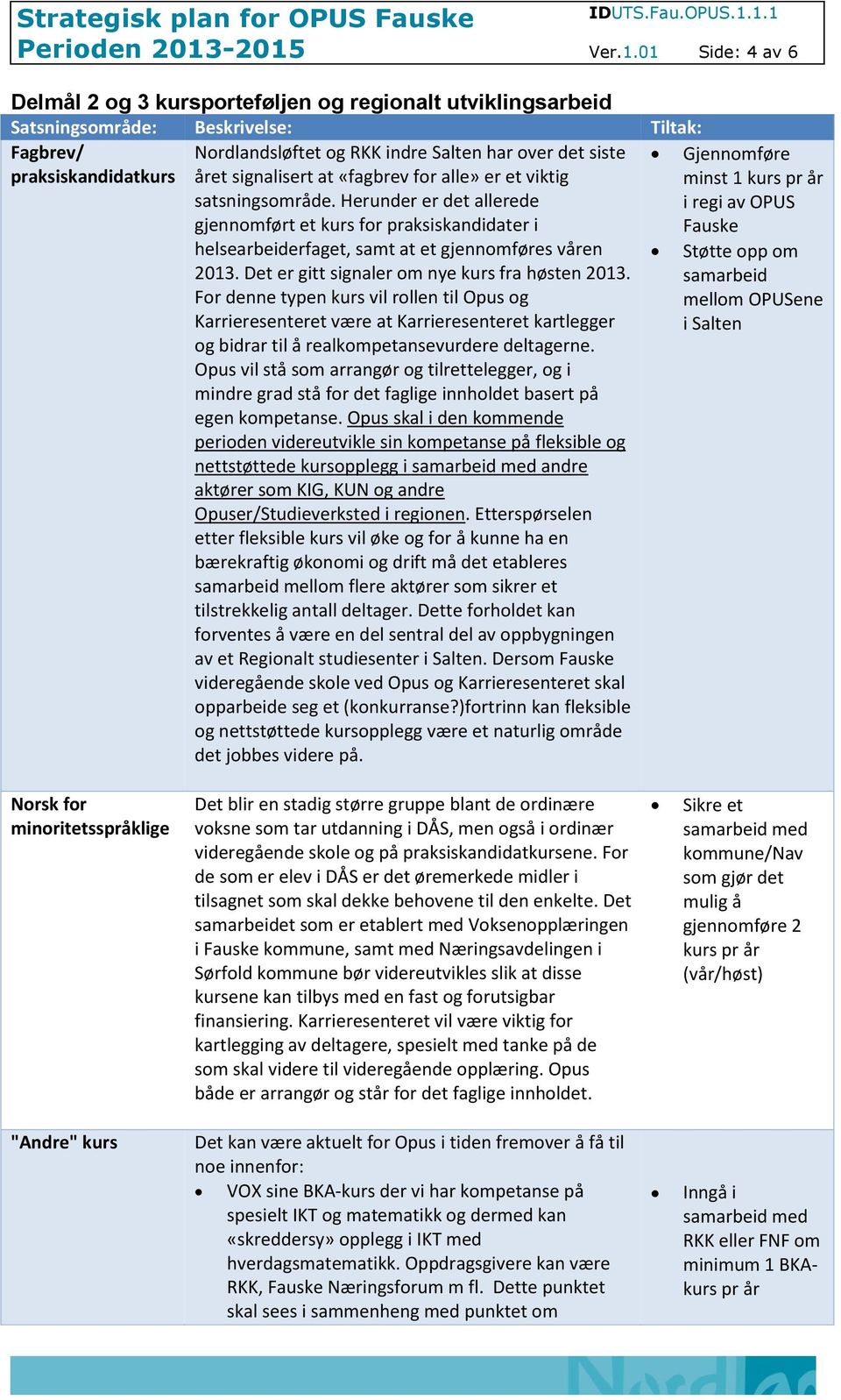 året signalisert at «fagbrev for alle» er et viktig satsningsområde. Herunder er det allerede gjennomført et kurs for praksiskandidater i helsearbeiderfaget, samt at et gjennomføres våren 2013.