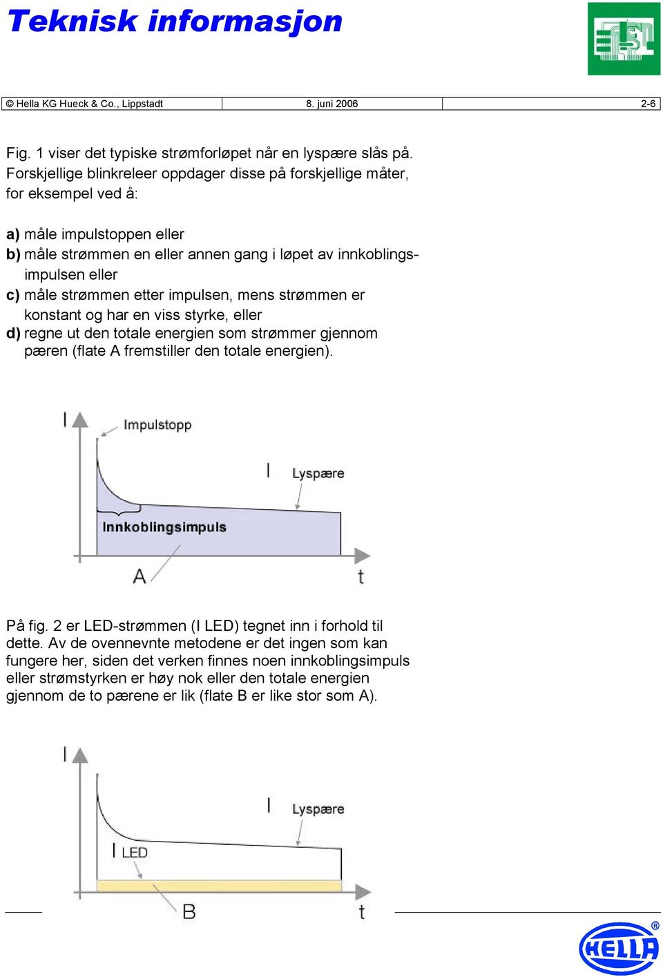 strømmen etter impulsen, mens strømmen er konstant og har en viss styrke, eller d) regne ut den totale energien som strømmer gjennom pæren (flate A fremstiller den totale energien). Fig. 1 På fig.