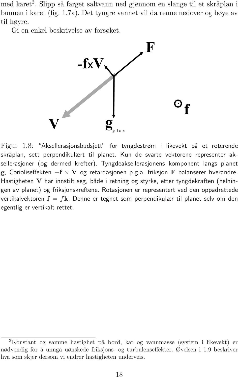 Kun de svarte vektorene representer aksellerasjoner (og dermed krefter). Tyngdeaksellerasjonens komponent langs planet g, Corioliseffekten f V og retardasjonen p.g.a. friksjon F balanserer hverandre.