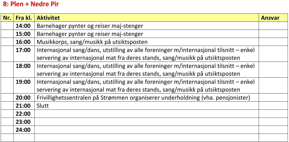 m/internasjonal tilsnitt enkel servering av internasjonal mat fra deres stands, sang/musikk på utsiktsposten 19:00 Internasjonal sang/dans, utstilling av alle foreninger