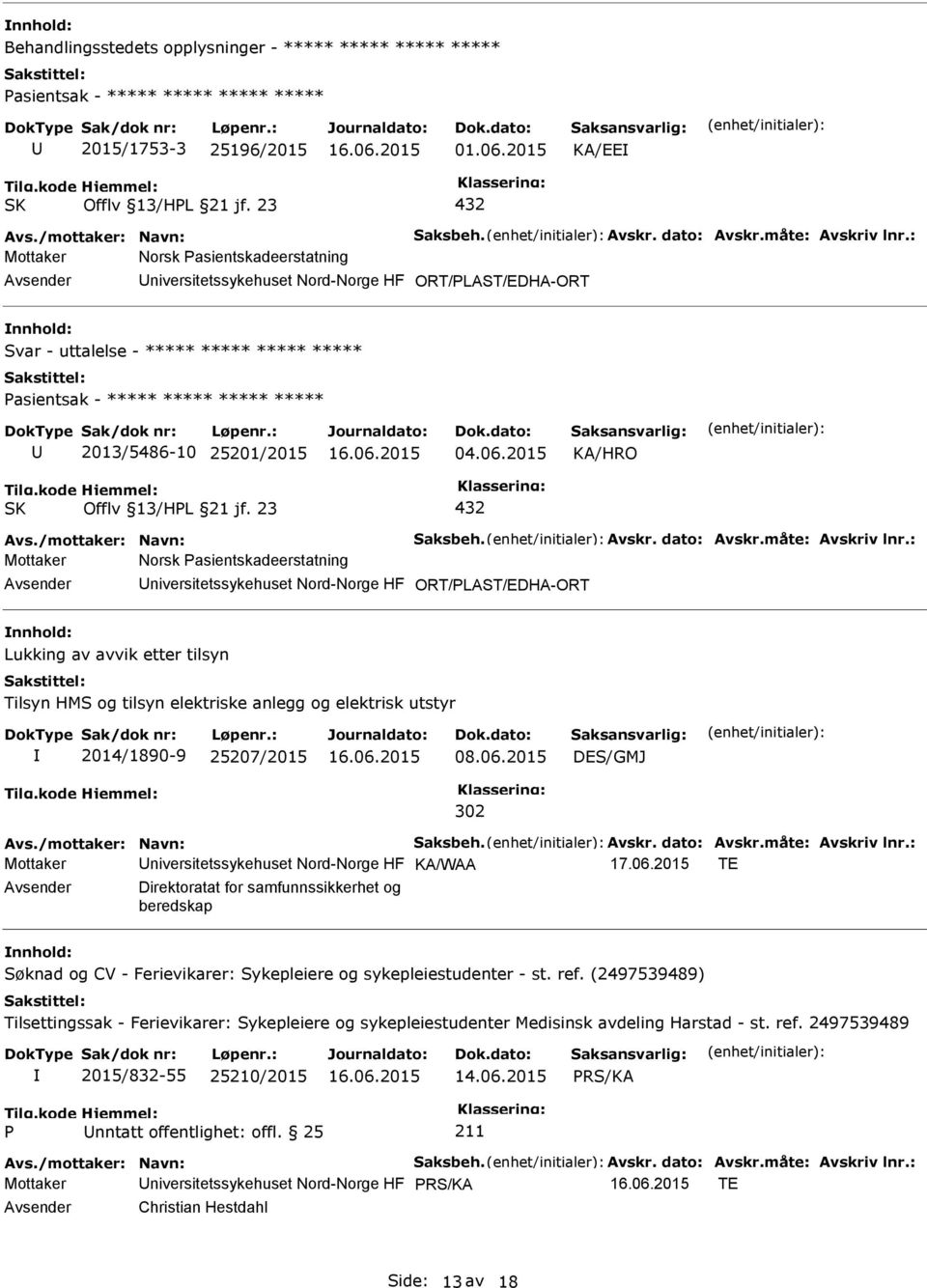 2015 niversitetssykehuset Nord-Norge HF ORT/PLAST/EDHA-ORT Lukking av avvik etter tilsyn Tilsyn HMS og tilsyn elektriske anlegg og elektrisk utstyr 2014/1890-9 25207/2015 08.06.