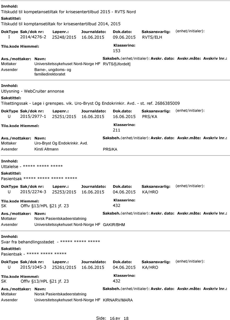 ro-bryst Og Endokrinkir. Avd. - st. ref. 2686385009 2015/2977-1 25251/2015 PRS/KA 211 Mottaker ro-bryst Og Endokrinkir. Avd. Kirsti Altmann PRS/KA ttalelse - ***** ***** ***** Pasientsak ***** ***** ***** ***** 2015/2274-3 25253/2015 04.