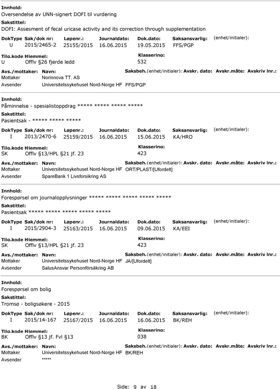 AS niversitetssykehuset Nord-Norge HF FFS/PGP Påminnelse - spesialistoppdrag ***** ***** ***** ***** 2013/2470-6 25159/2015 Mottaker niversitetssykehuset Nord-Norge HF ORT/PLAST/[fordelt] SpareBank 1