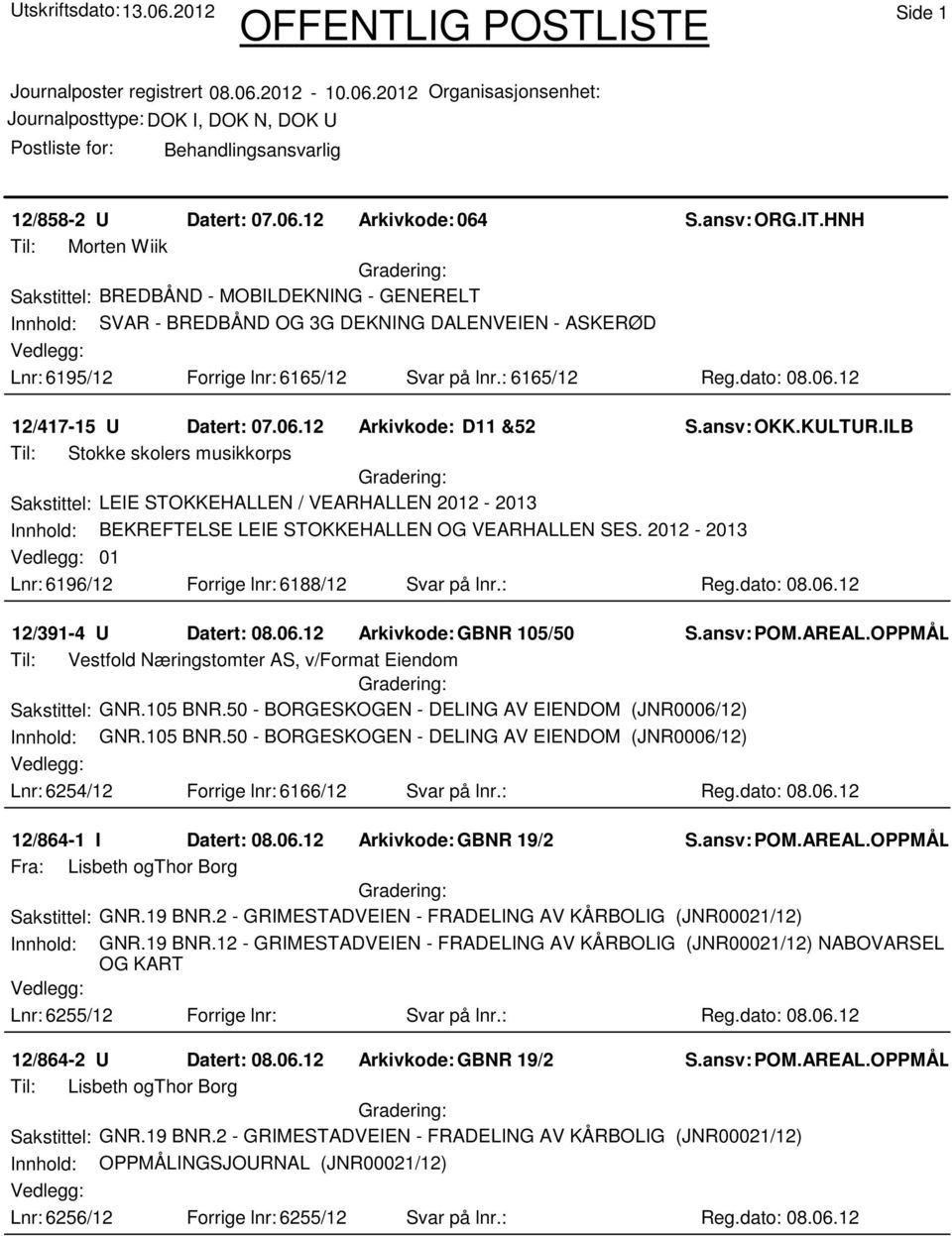 12 12/417-15 U Datert: 07.06.12 Arkivkode: D11 &52 S.ansv: OKK.KULTUR.