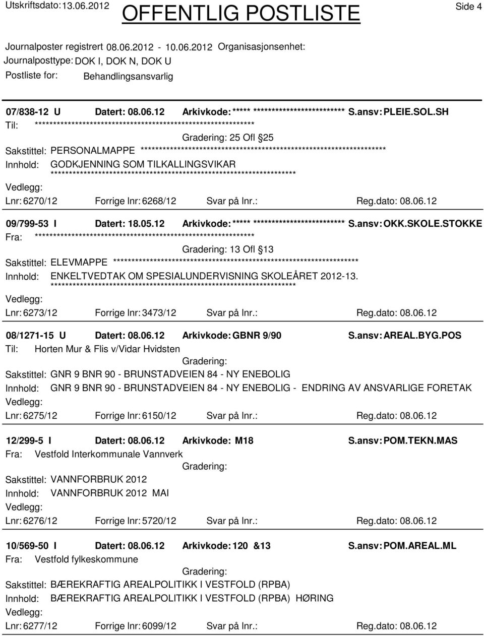 12 Arkivkode:***** ****************************** S.ansv: OKK.SKOLE.STOKKEU.MAT 13 Ofl 13 Sakstittel: ELEVMAPPE Innhold: ENKELTVEDTAK OM SPESIALUNDERVISNING SKOLEÅRET 2012-13.