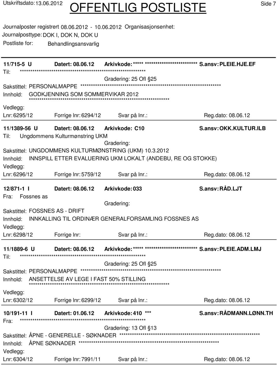 ansv: OKK.KULTUR.ILB Til: Ungdommens Kulturmønstring UKM Sakstittel: UNGDOMMENS KULTURMØNSTRING (UKM) 10.3.