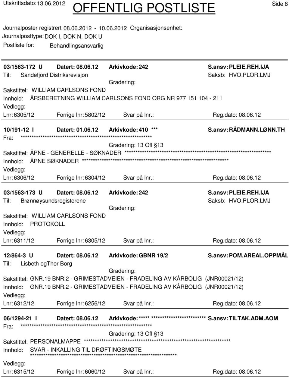 ansv: RÅDMANN.LØNN.TH 13 Ofl 13 Sakstittel: ÅPNE - GENERELLE - SØKNADER Innhold: ÅPNE SØKNADER Lnr: 6306/12 Forrige lnr: 6304/12 Svar på lnr.: Reg.dato: 08.06.12 03/1563-173 U Datert: 08.06.12 Arkivkode:242 S.