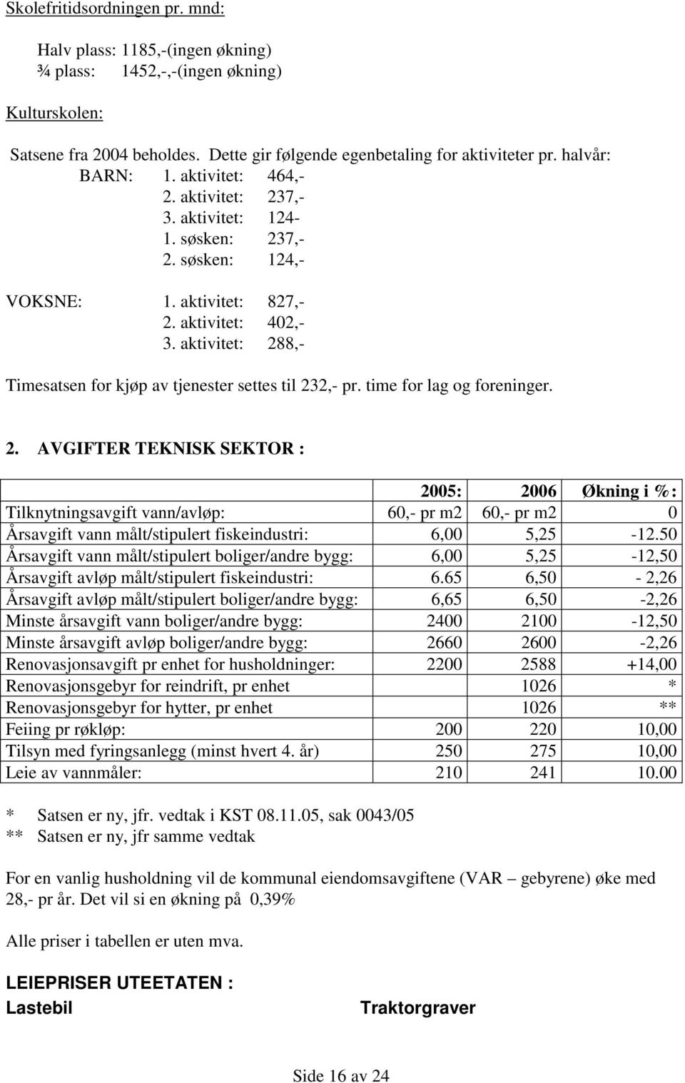 aktivitet: 288,- Timesatsen for kjøp av tjenester settes til 232,- pr. time for lag og foreninger. 2. AVGIFTER TEKNISK SEKTOR : 2005: 2006 Økning i %: Tilknytningsavgift vann/avløp: 60,- pr m2 60,- pr m2 0 Årsavgift vann målt/stipulert fiskeindustri: 6,00 5,25-12.