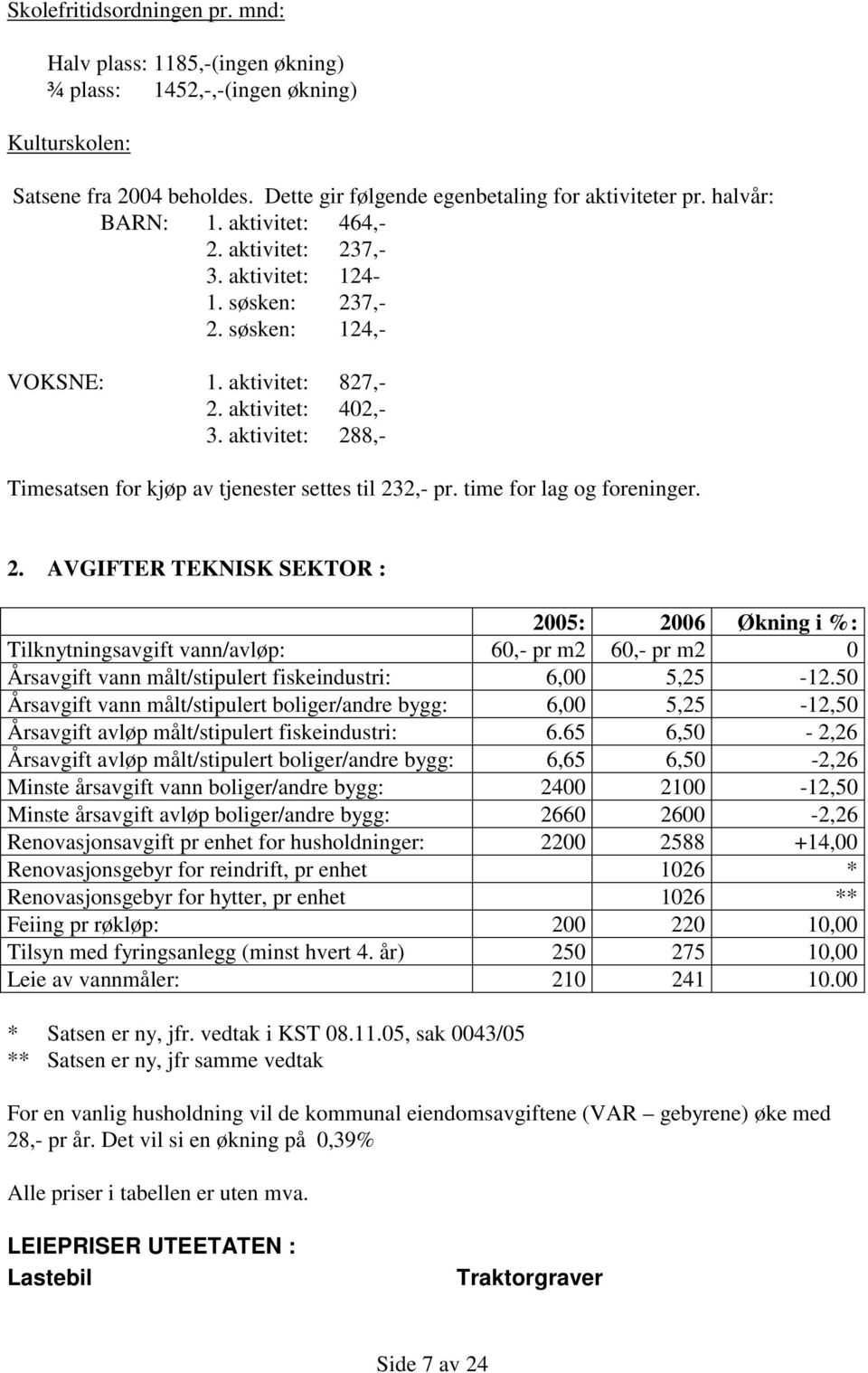 aktivitet: 288,- Timesatsen for kjøp av tjenester settes til 232,- pr. time for lag og foreninger. 2. AVGIFTER TEKNISK SEKTOR : 2005: 2006 Økning i %: Tilknytningsavgift vann/avløp: 60,- pr m2 60,- pr m2 0 Årsavgift vann målt/stipulert fiskeindustri: 6,00 5,25-12.