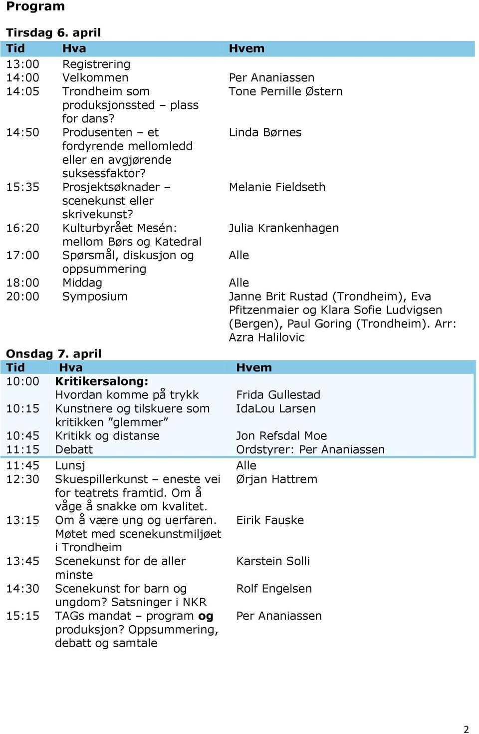 16:20 Kulturbyrået Mesén: Julia Krankenhagen mellom Børs og Katedral 17:00 Spørsmål, diskusjon og Alle oppsummering 18:00 Middag Alle 20:00 Symposium Janne Brit Rustad (Trondheim), Eva Pfitzenmaier