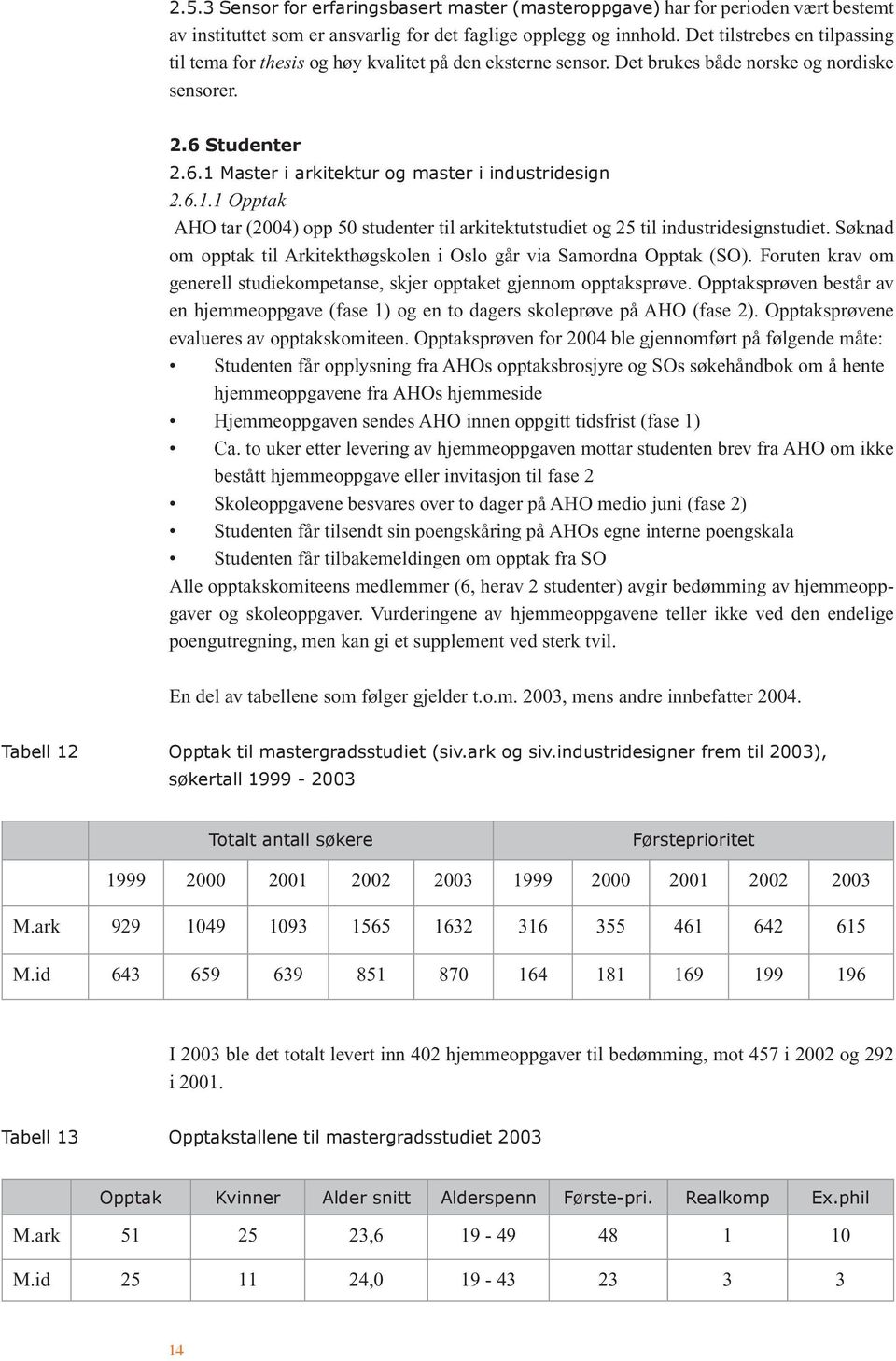 6.1.1 Opptak AHO tar (2004) opp 50 studenter til arkitektutstudiet og 25 til industridesignstudiet. Søknad om opptak til Arkitekthøgskolen i Oslo går via Samordna Opptak (SO).