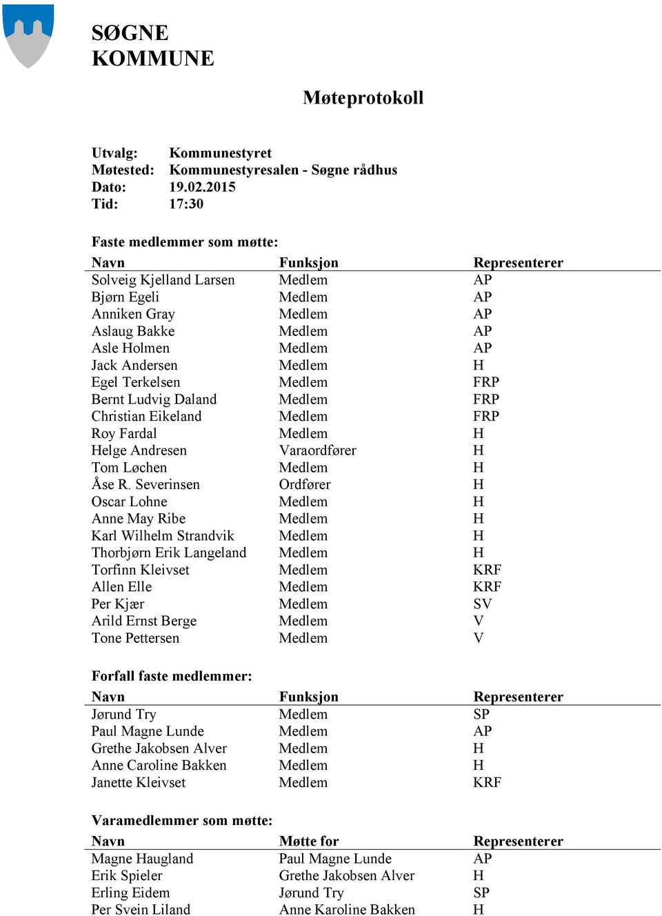 Andersen Medlem H Egel Terkelsen Medlem FRP Bernt Ludvig Daland Medlem FRP Christian Eikeland Medlem FRP Roy Fardal Medlem H Helge Andresen Varaordfører H Tom Løchen Medlem H Åse R.