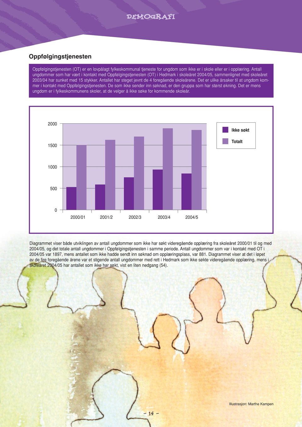 Antallet har steget jevnt de 4 foregående skoleårene. Det er ulike årsaker til at ungdom kommer i kontakt med Oppfølgingstjenesten. De som ikke sender inn søknad, er den gruppa som har størst økning.