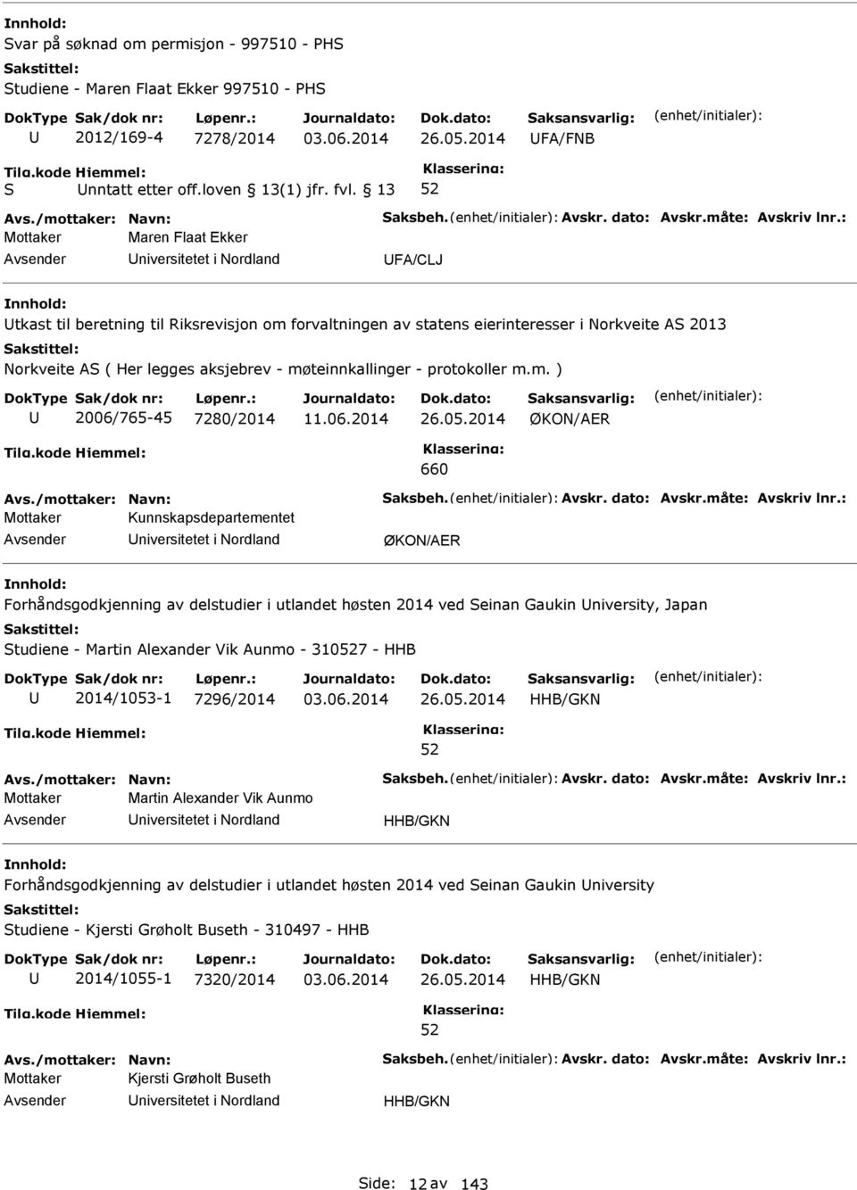 møteinnkallinger - protokoller m.m. ) 2006/765-45 7280/2014 26.05.