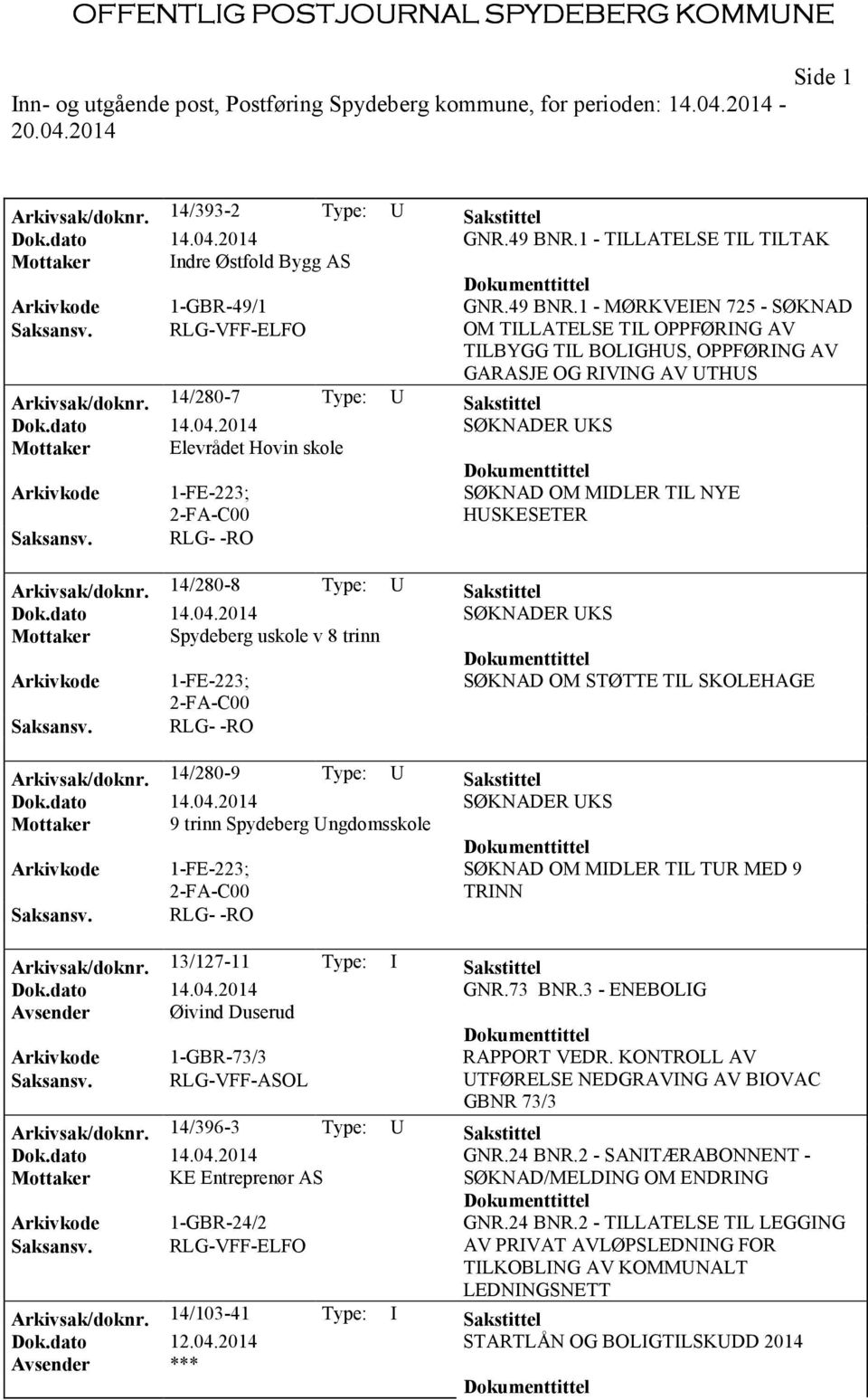 1 - MØRKVEIEN 725 - SØKNAD RLG-VFF-ELFO OM TILLATELSE TIL OPPFØRING AV TILBYGG TIL BOLIGHUS, OPPFØRING AV GARASJE OG RIVING AV UTHUS Arkivsak/doknr. 14/280-7 Type: U Sakstittel Dok.dato 14.04.