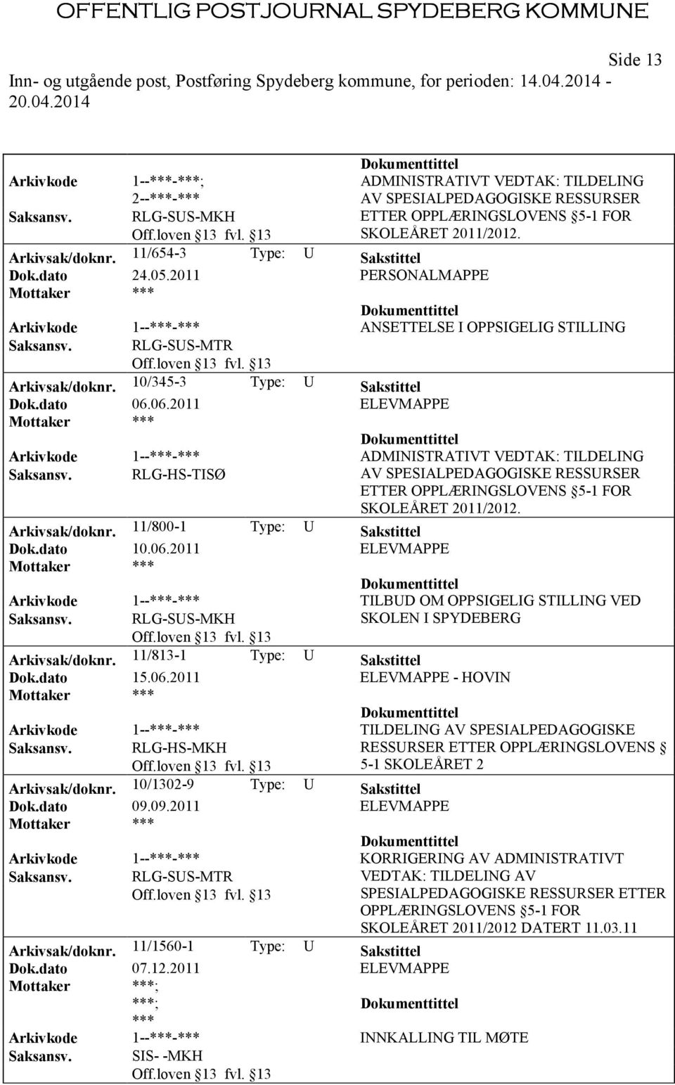 Arkivsak/doknr. 11/800-1 Type: U Sakstittel Dok.dato 10.06.2011 ELEVMAPPE Arkivkode 1--***-*** TILBUD OM OPPSIGELIG STILLING VED SKOLEN I SPYDEBERG Arkivsak/doknr. 11/813-1 Type: U Sakstittel Dok.