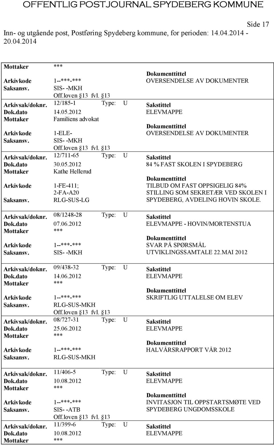 2012 84 % FAST SKOLEN I SPYDEBERG Mottaker Kathe Hellerud Arkivkode 1-FE-411; 2-FA-A20 RLG-SUS-LG TILBUD OM FAST OPPSIGELIG 84% STILLING SOM SEKRETÆR VED SKOLEN I SPYDEBERG, AVDELING HOVIN SKOLE.