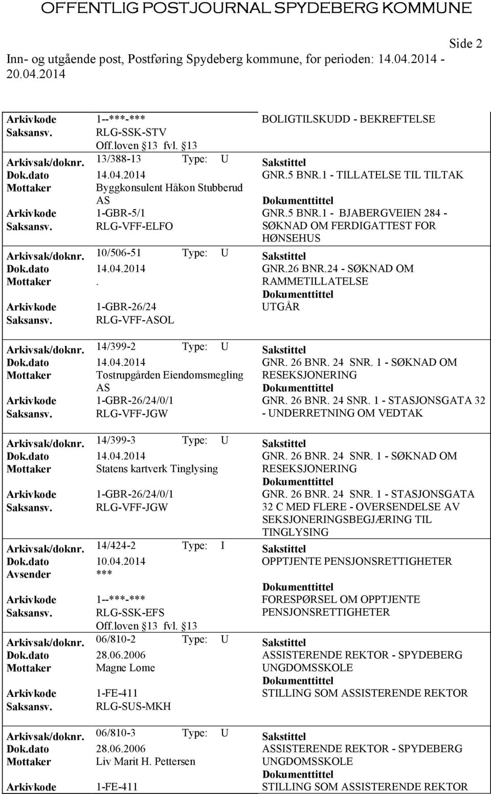 10/506-51 Type: U Sakstittel Dok.dato 14.04.2014 GNR.26 BNR.24 - SØKNAD OM Mottaker. RAMMETILLATELSE Arkivkode 1-GBR-26/24 UTGÅR RLG-VFF-ASOL Arkivsak/doknr. 14/399-2 Type: U Sakstittel Dok.dato 14.04.2014 GNR. 26 BNR.