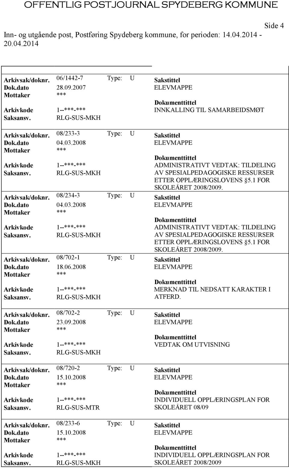 dato 18.06.2008 ELEVMAPPE Arkivkode 1--***-*** MERKNAD TIL NEDSATT KARAKTER I ATFERD. Arkivsak/doknr. 08/702-2 Type: U Sakstittel Dok.dato 23.09.